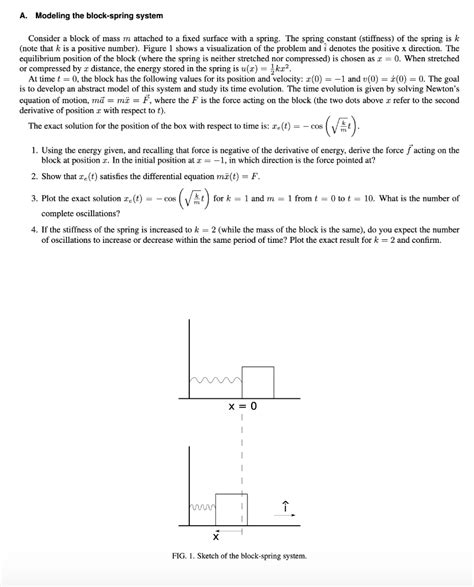 Block Spring System 的图像结果