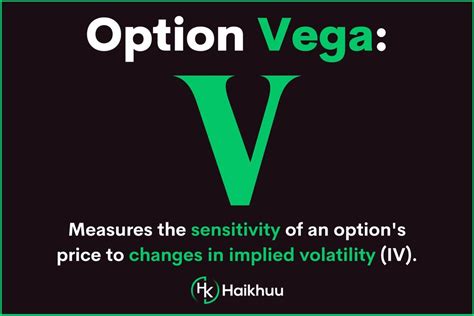 What is Vega in Options | Vega Options Guide — HaiKhuu Trading