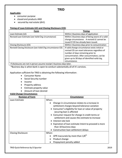 Trid quick reference | PDF