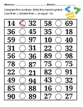 Image result for Comparing Numbers Using Symbols Pacman