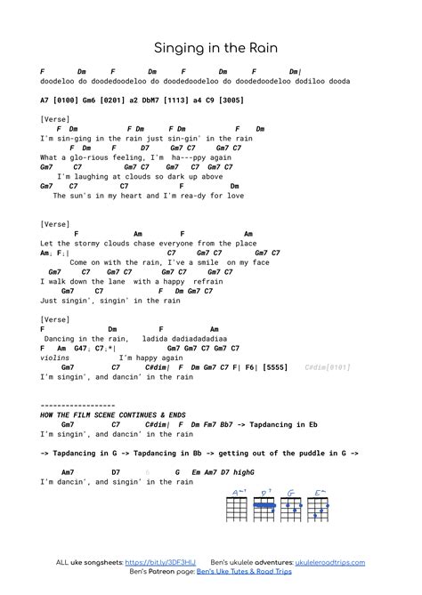 Singing in the rain by Gene Kelly with chords, strum & tutorial ...