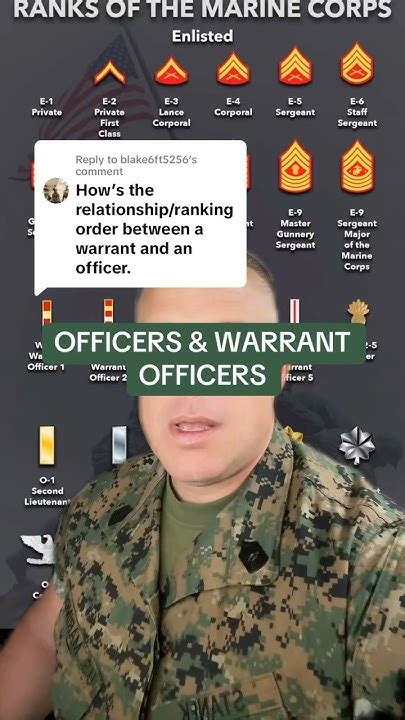 Officers vs Warrant Officers #marines - YouTube