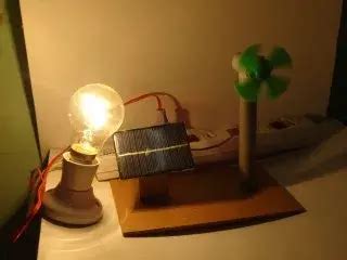 Best Solar Projects - santosh the project maker