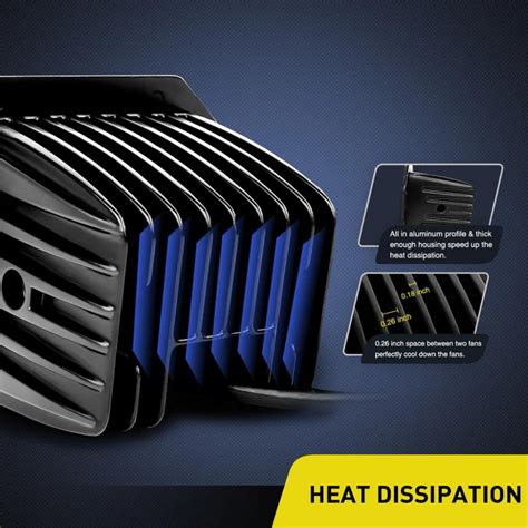 Image result for Nilight LED Install