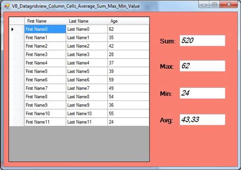 Image result for Visual Basic Sum Columns in a DataGridView