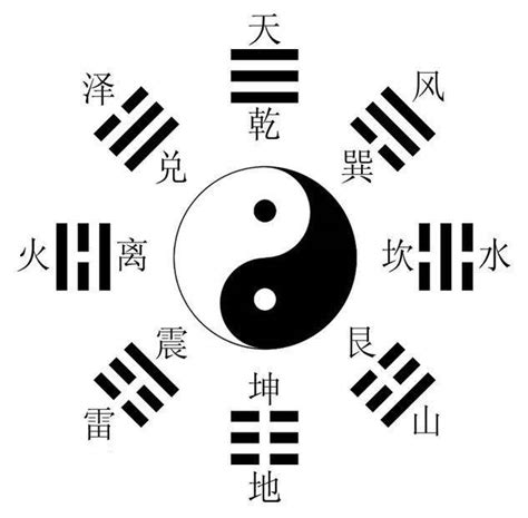 生辰八字取名 宝宝八字起名字大全