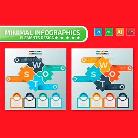 SWOT Design 的图像结果