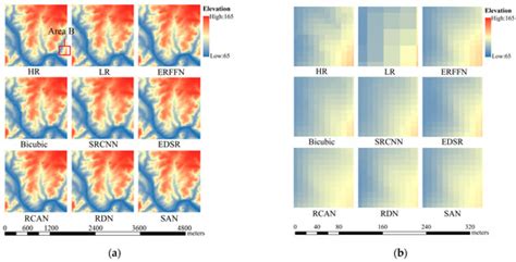 An Enhanced Residual Feature Fusion Network Integrated with a Terrain ...