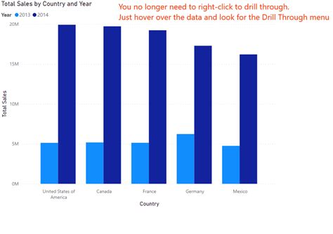 Animated Image Add in Power Bi 的图像结果