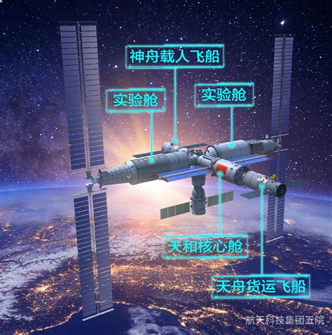 空间站天和核心舱发射升空_中国载人航天官方网站