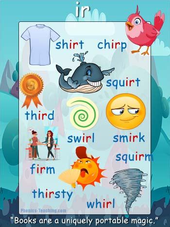 ir Words - FREE Printable Word Ending Poster - Great for Word Walls