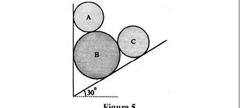 Three homogeneous smooth spheres A, B, and C of weights 300 N, 600 N ...