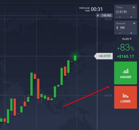 Image result for Option Action Software