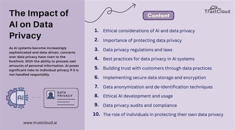 Data Exploitation 的图像结果