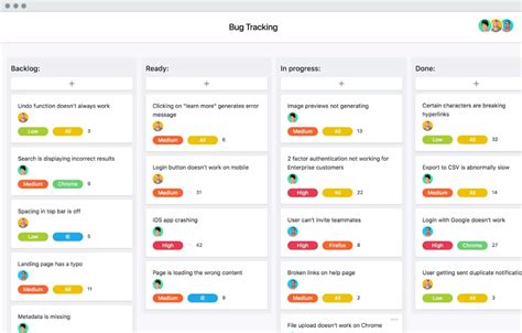 Image result for Defect Management Process Document
