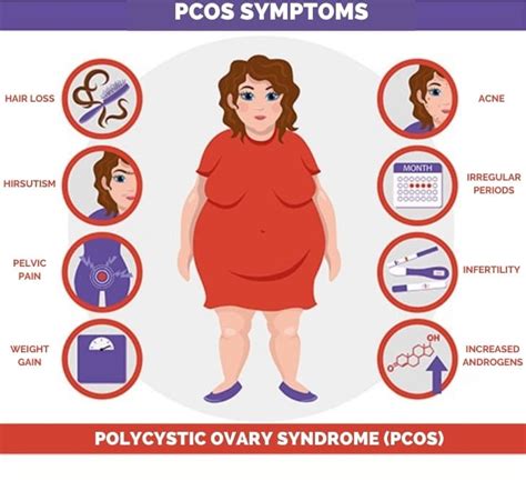 PCOS Hair Loss: Causes & 8 Effective Treatment Options