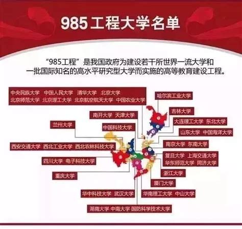 2021年中国重点大学名单出炉：150所高校上榜，考生和家长可收藏_湘潭