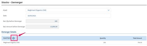 Demerger - Amalgamation of Meghmani Organics : Help Center