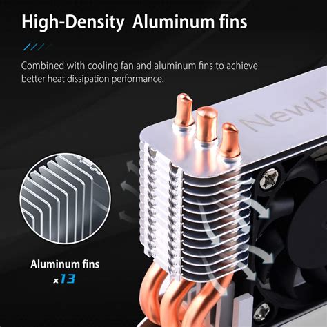 Buy NewHail M.2 2280 SSD Heatsink with 40mm PWM Cooling Fan + 3X 4.5mm ...