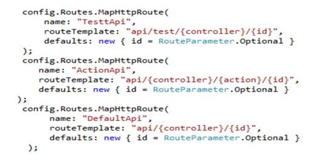 Image result for Routing in Web API