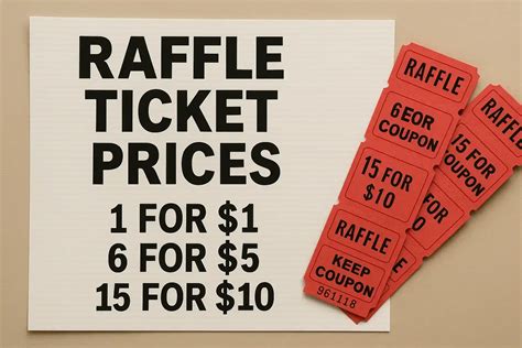 What are reasonable raffle ticket Prices - Raffles For Less