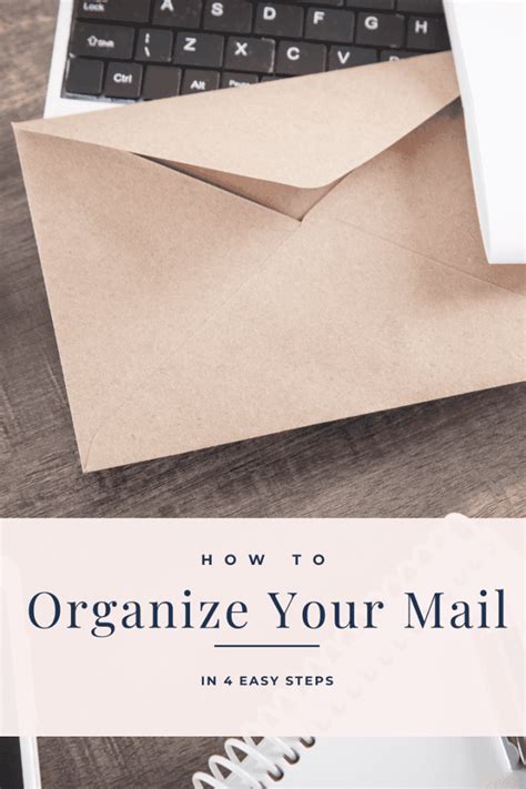 Image result for Mail Organization