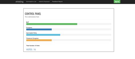 Image result for How to Create Voting System in PHP