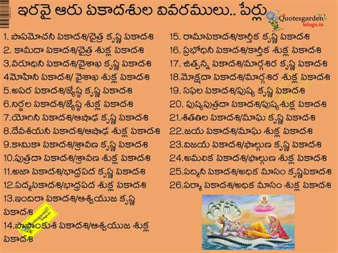Vaikunta Ekadasi 2017 Telugu Greetings wishes - Significance of ...