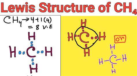 Lewis Structure for CH4 的图像结果