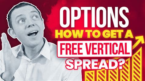 Vertical Call Spread Strategy 的图像结果