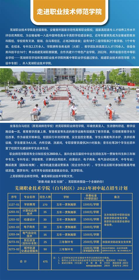我校2023年初中起点（五年一贯制高职、三年制中专）招生简章-芜湖职业技术学院-招生信息网