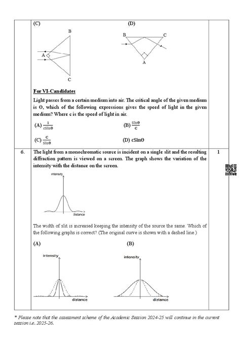 Class 12 Physics CBSE Sample Paper 的图像结果