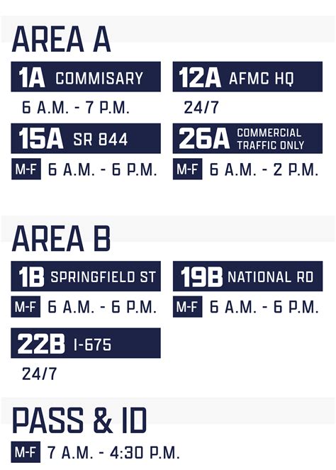 Wright-Patterson AFB > Home