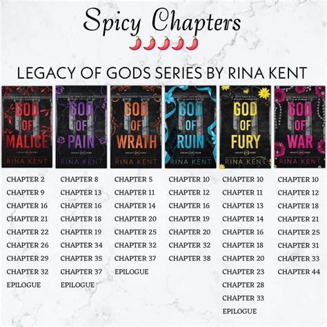 God of Fury Spicy Chapters
