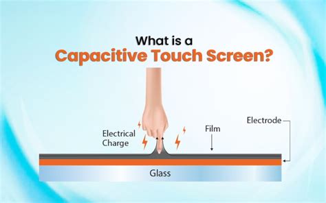 Capacitive Touch Screen Problems 的图像结果
