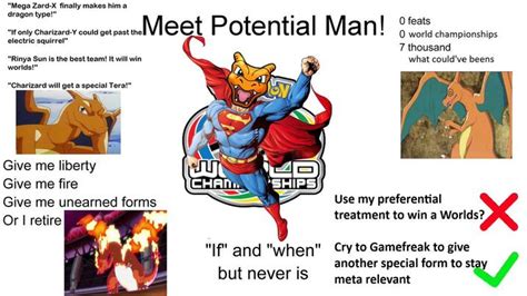 Conocer el hombre potencial | Conoce tu meme - OKeit Magazine