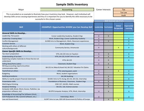 Image result for Task Display UI