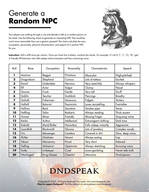 Image result for Random Check Number