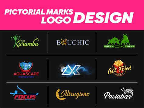 Agniva R. Profile | Freelancer