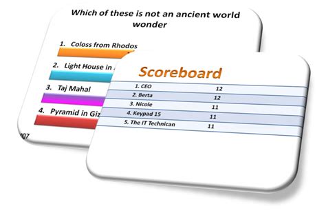 TED-System/ Abstimmungssystem / TED-Anlage / Votingsystem ...