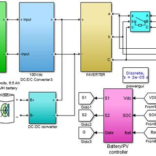 Image result for Schematic Circuit Simulation