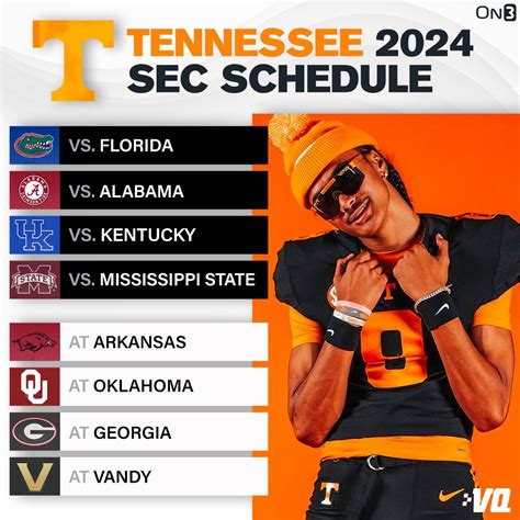 2025 Utk Football Schedule