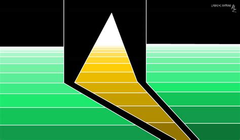 Image result for Path Graph Python Triangle