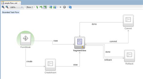 Image result for ADF Control Flow Activities Overview
