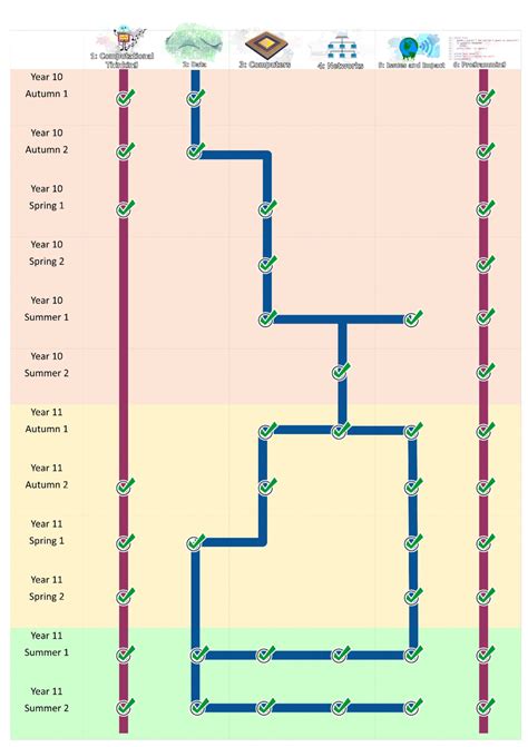 Bandwidth Computing KS3 的图像结果