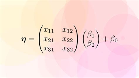 Matrix Multiply 的图像结果