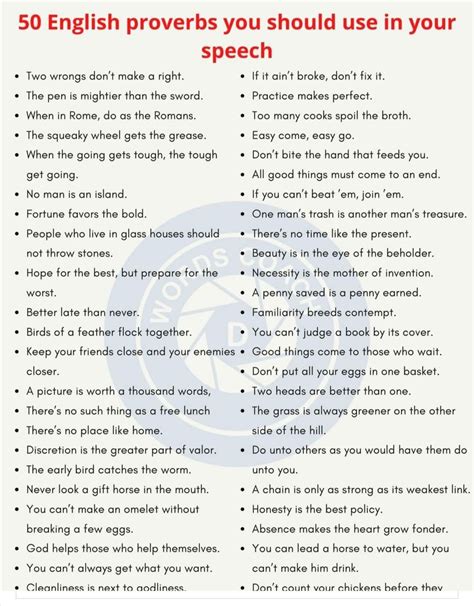 Image result for Types of Proverbs