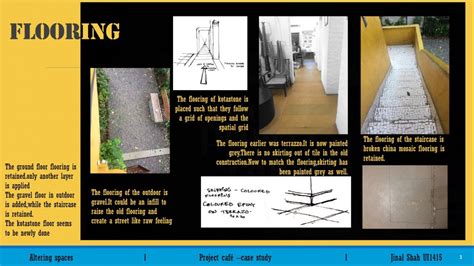 Altering Spaces | CEPT - Portfolio