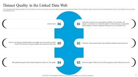 Linked Data Structure 的图像结果