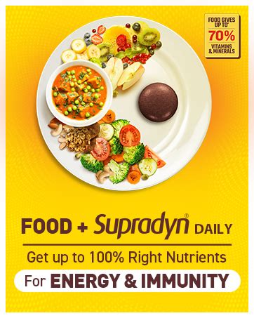Supradyn Daily India's No.1 Multivitamin (90 tablets) with Vitamin D ...